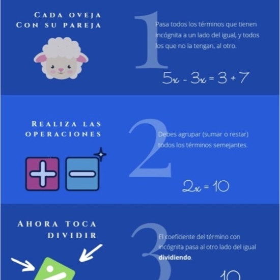 Cómo despejar ecuaciones de primer grado