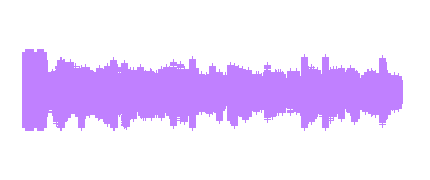 Magnitudes del sonido