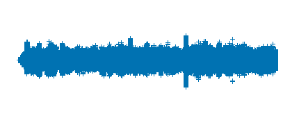 Conoce a tus professs 3 - Ana (mates)