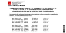 junio 2019 certificación