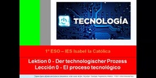 1º ESO / Tema 0 -> Punto 1 - Tecnología y factores que influyen en ella
