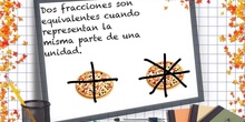 PRIMARIA 6º - FRACCIONES EQUIVALENTES - MATEMÁTICAS - FORMACIÓN