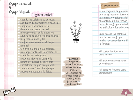 GRUPO NOMINAL Y VERBAL