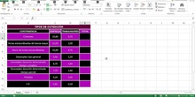 Función Excel SUMA