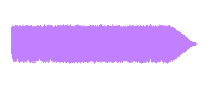 Canción de Natán Castellanos