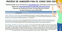 EXPLICACIÓN PROCESO DE ADMISIÓN 2020/21 ESCUELAS INFANTILES ARGANDA DEL REY