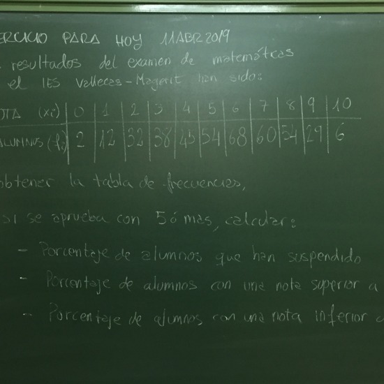 Ejercicio de estadística