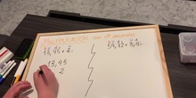 MULTIPLICACIÓN con números decimales