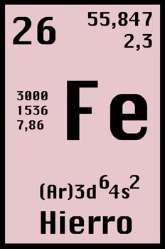 Tabla periódica, hierro