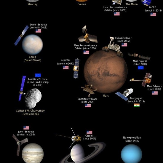 02 fisica pinterest 45