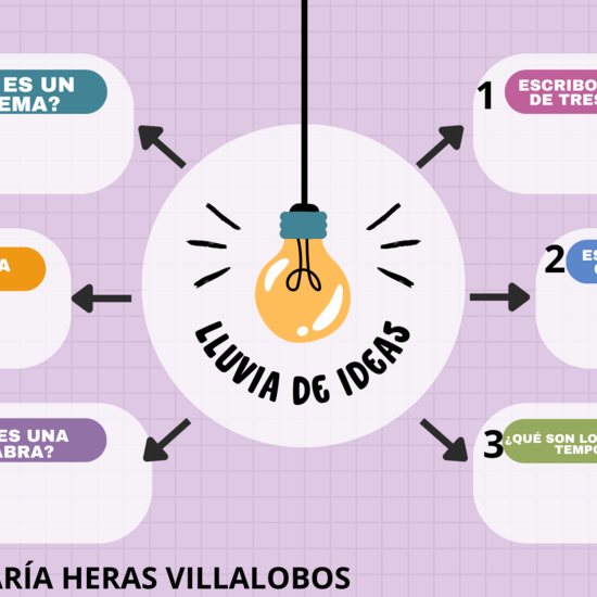 Lluvia de ideas