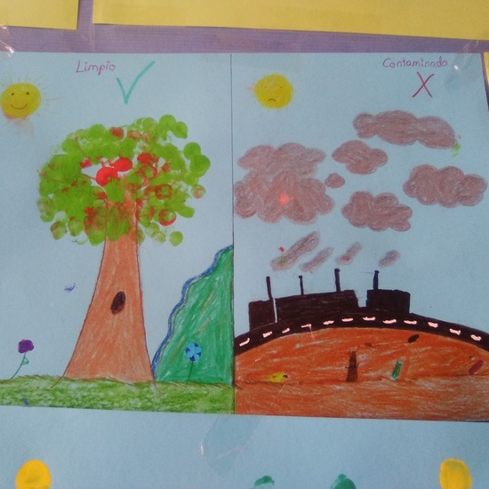 Semana por el clima 2019 - Ecoescuela San José 10