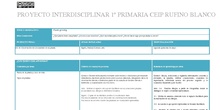 Proyecto Interdisciplinar "Plants growing"  1ºPrimaria  CEIP Rufino Blanco