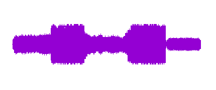 Las guerras de nuestros antepasados