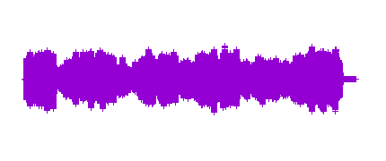 Concierto para violín en Mi mayor, "Allegro" (J. S. Bach)