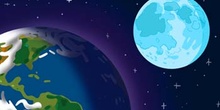 De la Tierra a la Luna: La Luna