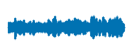 Microrrelato 3-4º Primaria