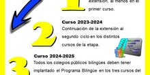 Calendario de extensión programa bilingüe