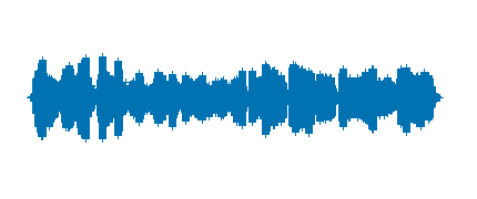 5º Primaria Microrrelato 2 - VI Concurso de Radio