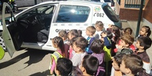 Charlas de la Guardia Civil para Infantil. 3