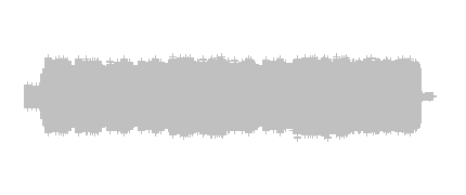 Composición basada en la composición de Ricardo