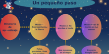 Itinerario Un pequeño paso
