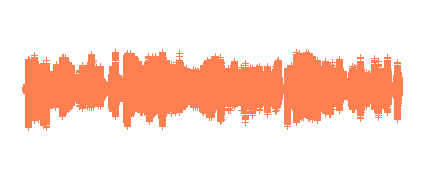 Radio Molina: Analyse_Le_petit_prince