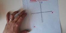 Plano cartesiano (2)