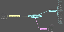 INGLES_FARM ANIMALS_1