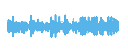 Hamburguesas o pizzas 6ºB 24-25
