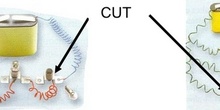 Cut in a series and parallel circuits