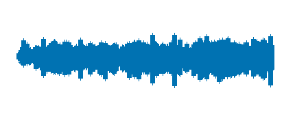 Las actividades económicas en el Mundo Actual
