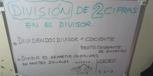 DIVISIÓN 2 CIFRAS ABN (1ª PARTE)