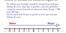 RESOLUCIÓN DE PROBLEMAS MATEMÁTICOS. 6