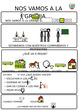 HISTORIA SOCIAL GRANJA ESCUELA
