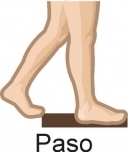 Unidades naturales de medida: Paso
