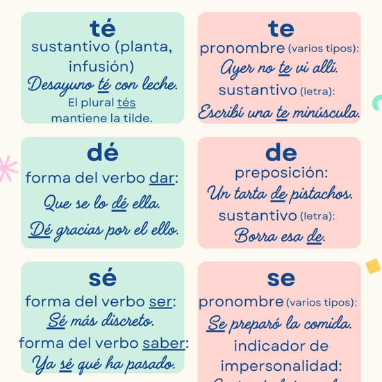 Tilde diacrítica en monosílabos 2 (Adrián García Fernández)