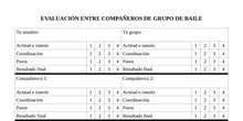 Rúbrica para autoevaluación y evaluación entre pares de grupo de baile