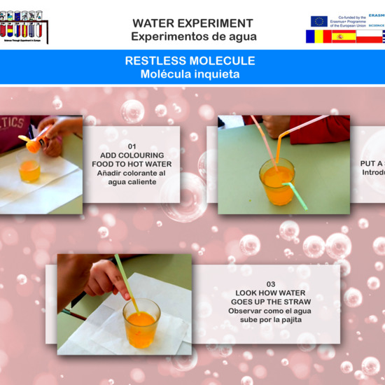 Water experiment 02 Restless molecule
