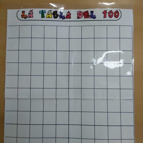 Tabla del 100 en blanco