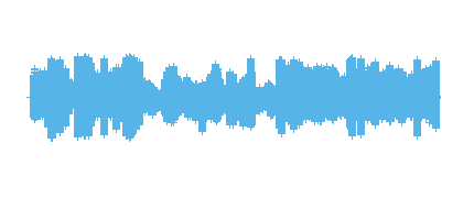 El Pacto de Teodomiro con 2ºA/B