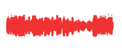 P5ºB SINÓNIMOS Y ANTÓNIMOS 18/19