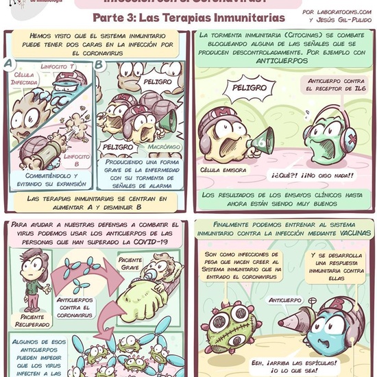Cómic: ¿Qué pasa con tus defensas durante la infección con COVID-19? 1