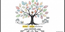 NORMAS FAMILIAS CEIP CARLOS CANO