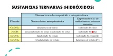 HIDRÓXIDOS
