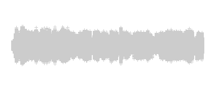 Visita Radio Morata 05.C_2. Curso 17/18