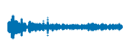 Clase 20 febrero 2024. La IIGM y la ONU