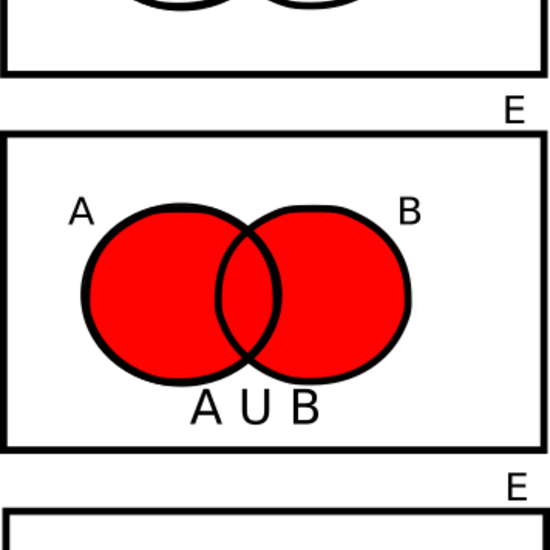 Diagrama de Venn- Unión Intersección