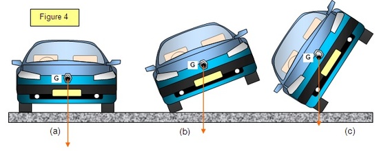 img_46_23_three_cars_tilted