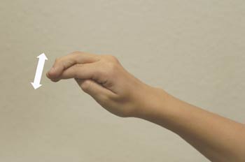 Lenguaje gestual, Rr